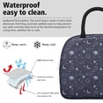 thumbnail image 3 of Reusable Galaxy Lnsulated Lunch Bag for Women & Men-Leakproof Water-Resistant Cooler Tote,Large Capacity(10.6x8.7x6.3in)for Work,Office,Travel,Picnic,Beach., 3 of 7