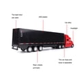 thumbnail image 4 of Herwey 1:48 34.5CM Alloy Truck Model Simulation Light Sound Effect Pull Back Vehicles Toy,Vehicles Car Toy,Children Vehicle Model, 4 of 8