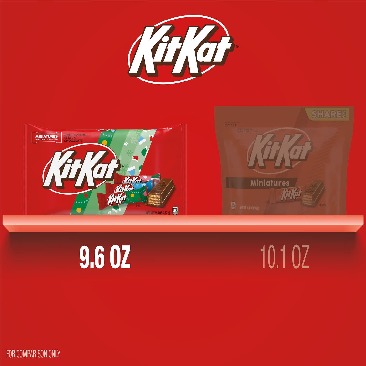 (3 pack) Kit Kat Miniatures Milk Chocolate Wafer Christmas Candy, Bag 9.6 oz