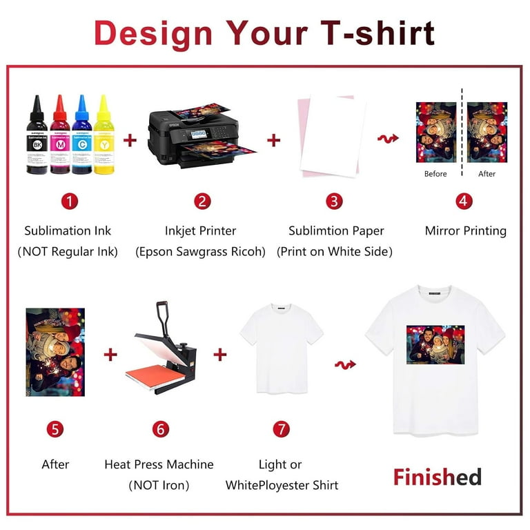 Printers Jack Sublimation Paper - Heat Transfer Paper 100 Sheets 8.3 x  11.7 for Any Epson HP Canon Sawgrass Inkjet Printer with Sublimation Ink  for T shirt Mugs DIY - Yahoo Shopping