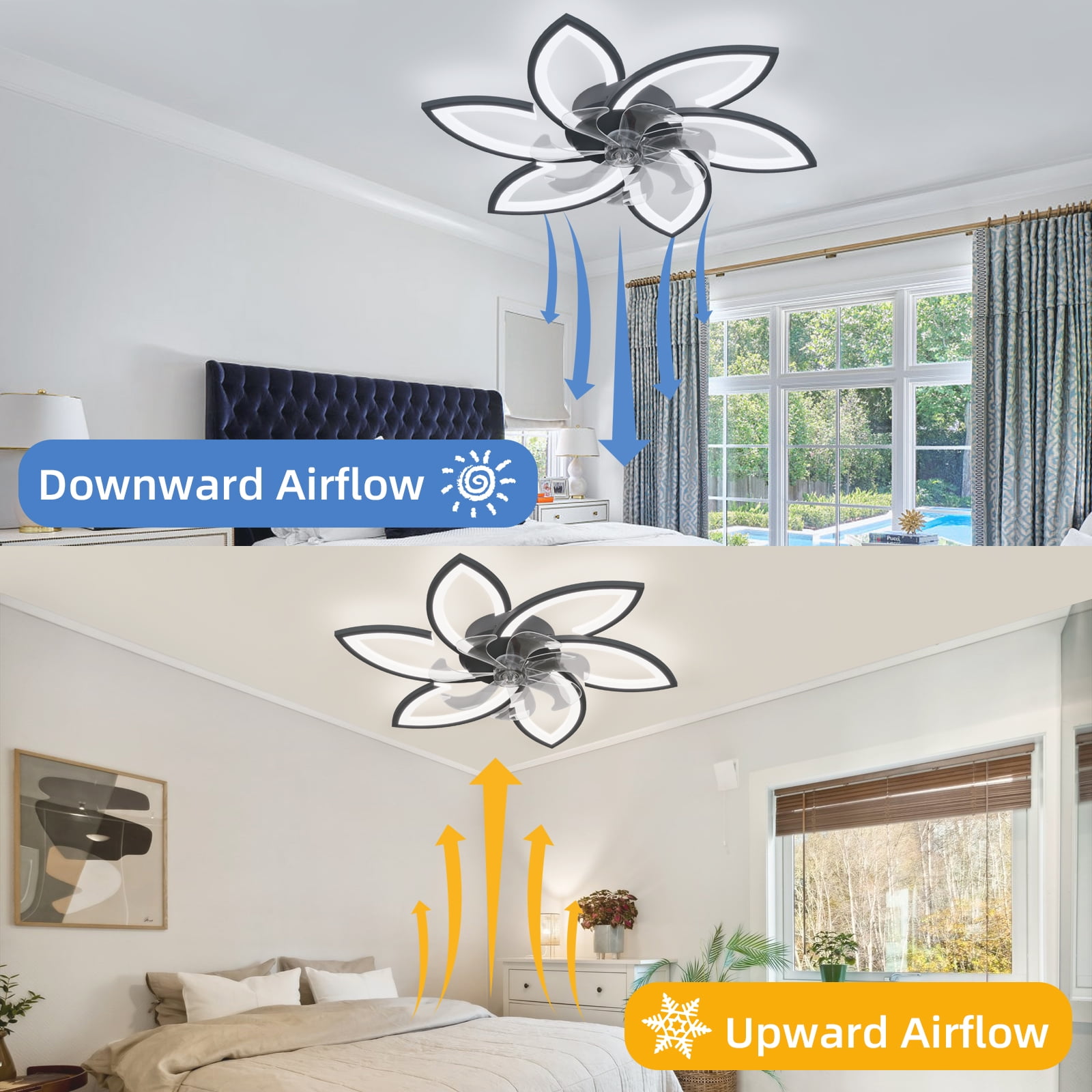 Eowynic 31-Inch Modern Led Ceiling Fans with Lights, APP & Remote Control, DC Motor, 6 Speed, Black