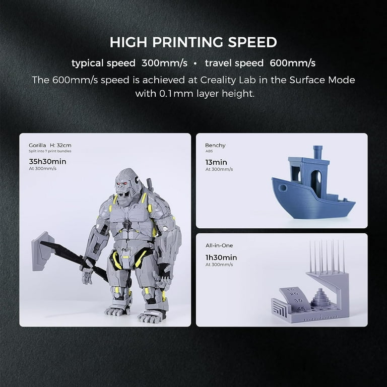 KMRii スカルプリント サイズ1 Creality K1 Max 3D Printer, 600mm/s Speed, 300°C Nozzle, Auto