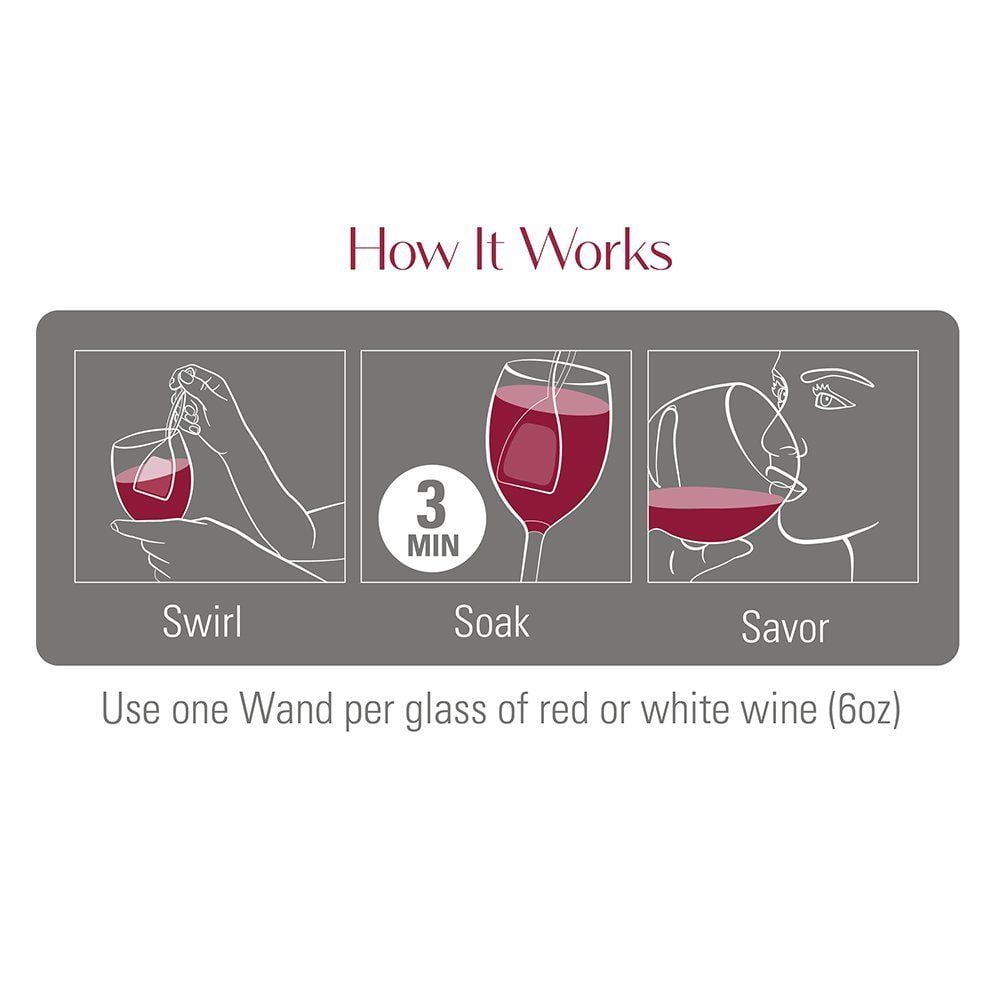 TheWand Wine Filter Histamine /& Sulfite Removal