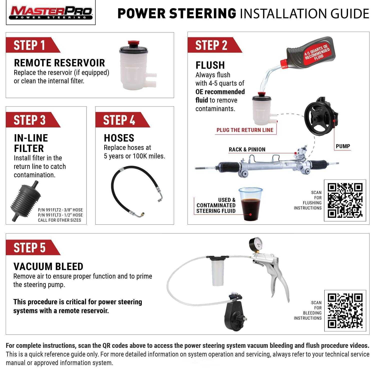 MasterPro Power Steering 990-0359 Power Steering Pump