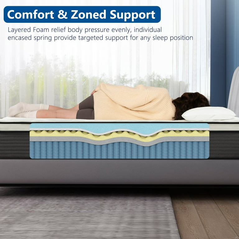 What is the Best Hybrid Mattress: Ultimate Comfort and Support Guide