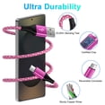 thumbnail image 4 of Charger Block, 2 Pack Type C Block Charger with 6FT USB C Charging Cable, USB C Block Fast Charging Wall Charger Adapter Charger Station Phone Charger Compatible for iPhone Samsung Android, Pink, 4 of 9