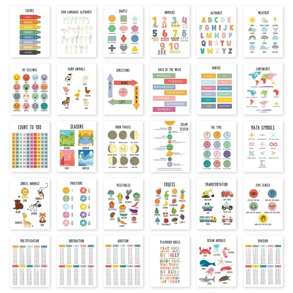 Koyal Wholesale Educational Posters For Kindergarten, Classroom Supplies, 30 Designs, Rainbow Color, 12" X 18"