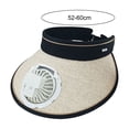 thumbnail image 6 of AYYUFE Fan Hat with Wide Brim Headband Design Men Women Foldable Sun Hat Rechargeable 360 Degree Rotating Fan Empty Top Hat ,Gift, 6 of 7