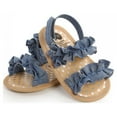 thumbnail image 4 of Baby Girls Fashion Beach Sandals Non-slip Walking Shoes, 4 of 5