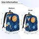 thumbnail image 2 of Balery Planets And Stars1 Mochila Clásica Impresa Básica para Viaje, Mochila Escolar Resistente al Agua, Mochila de Lona con Correas Ajustables-Medium, 2 of 5