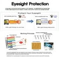 thumbnail image 2 of Privacy Screen Filter, 2 of 8