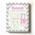 thumbnail image 1 of Personalized Canvas Birth Announcement Nursery Decor Gift, Footprint Design, Custom Name, Date, Weight & Length, Unique Boys & Girls Baby Shower Wall Art Presents, Color Gray # 4, Size - 24X30, 1 of 5