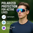 thumbnail image 2 of Gafas Deportivas Polarizadas Eyeezi con Protección UV400 para Hombre y Mujer, 2 of 9