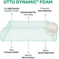 thumbnail image 6 of UTTU Cervical Pillow for Neck Strain Relief, Memory Foam Neck Pillow for Sleeping, Adjustable Orthopedic Sandwich Pillow, Contour Cooling for Side Back Stomach Sleeper, Queen(23.6"×14"×4.7"/3.9"), 6 of 11