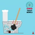 thumbnail image 4 of steadmax Rubber Bathroom Plunger with Wooden Handle 22 Inch Double Thrust Force Cup, Black, 4 of 9