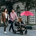 thumbnail image 6 of Adjustable Sun Shade Umbrella with Clamp for Strollers, Beach Chairs, and Wheelchairs - Foldable Travel Umbrella for Toddlers, 6 of 7