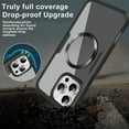 thumbnail image 5 of for iPhone 13 Clear Case with Built-in Screen Protector Film, Compatible with Mag-Safe, Military-Grade Protection Yellowing Resistant, Slim Shockproof Magnetic Full Body Phone Case, Darkgreen, 5 of 9