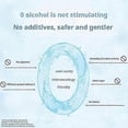 thumbnail image 4 of 1-3 Pack Amway Glister Concentrated Mouthwash - 72 ML Oral Rinse, 4 of 5