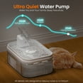 thumbnail image 6 of Jewyow Dog Fountain with a Filter and Charges, Cat Water Fountain Battery Operated, Automatic Dog Water Dispenser Drinking, 2.5 Liter, 6 of 7