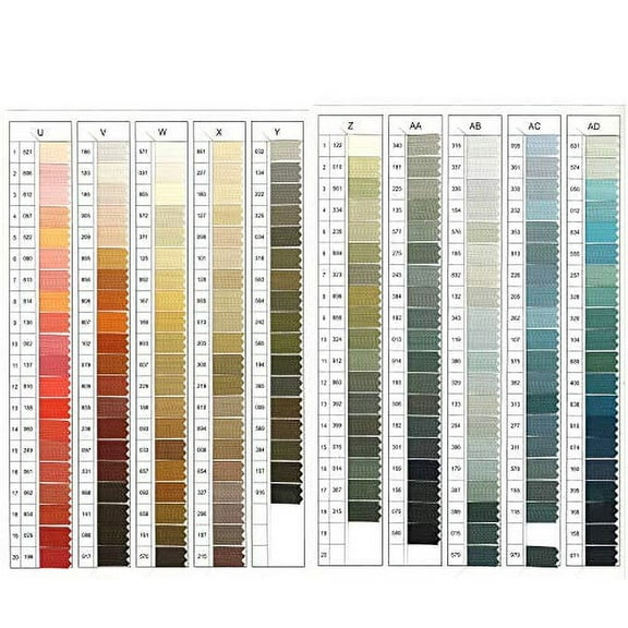 4.5mm YKK Zipper with Double Pull Purse or Handbag Zippers Head to Head Sliders Made in USA (30 Inches - 5 Zippers, White - 501)