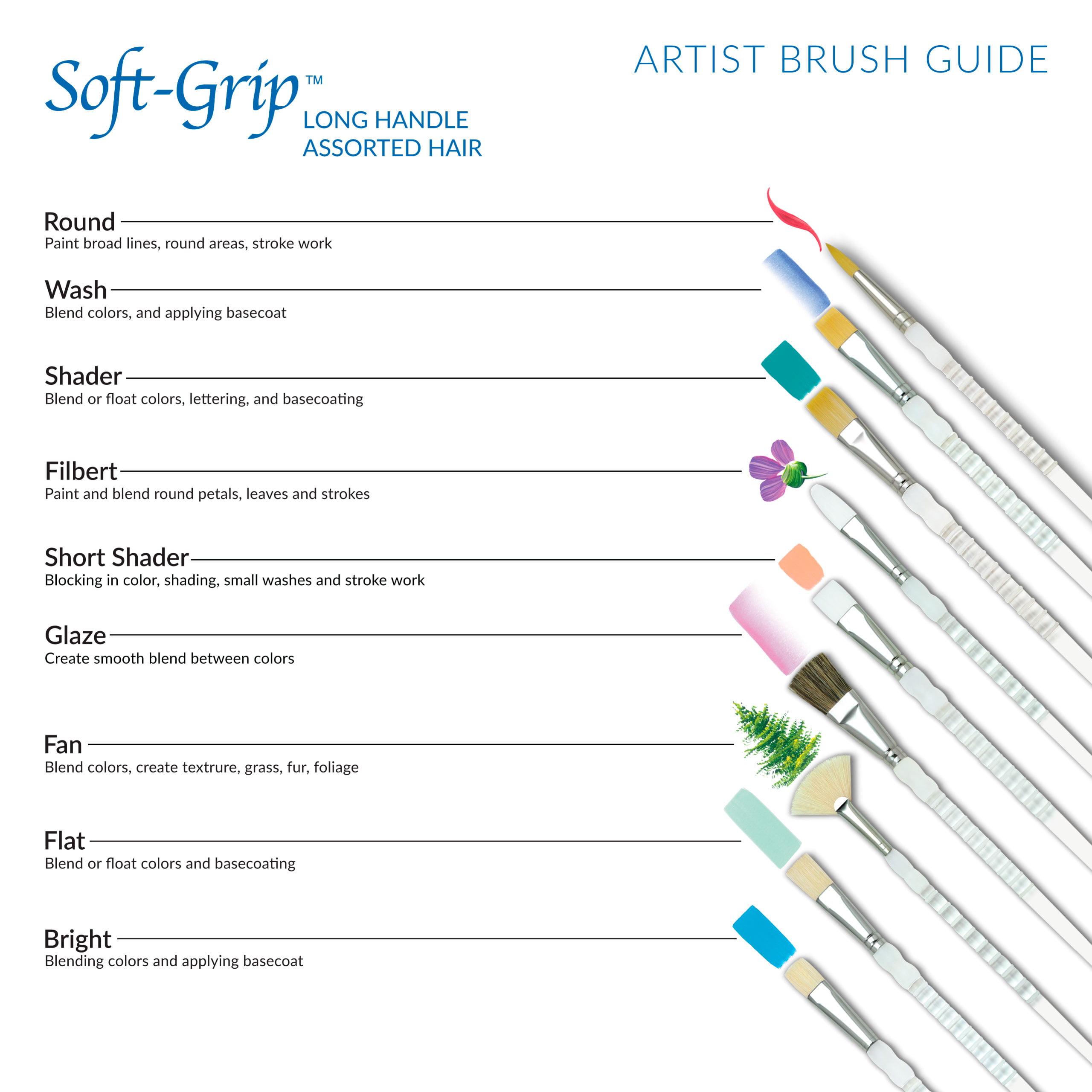 Royal & Langnickel - 5pc Soft Grip Synthetic Sable Artist Paint Brush Set -  Mop Variety 