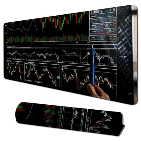 Ullo0ord Wireless Mouse Pad, Crypto Trader Investor Mouse Mat and Candlestick Pattern Desk mat, Reversal Continuation Patterns Large Gaming Mouse Mat KMH 31.5x11.8 in