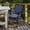 Navy, variant on BizChair Set of 2 Folding Patio Sling Chairs, Outdoor Textilene Lawn Chairs with Armrests in Gray