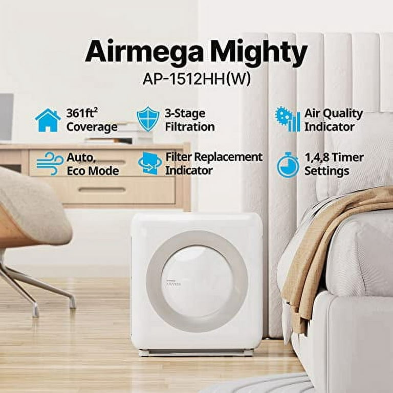 Energy-Saving Features In Coway Air Purifiers