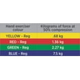 thumbnail image 2 of THERABAND Hand Exerciser, Firm, Blue, 2 IN, Stress Ball, Hand, Wrist Strengthening, 2 of 9