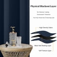 thumbnail image 3 of Chyhomenyc Navy Blue Blackout Curtains 84 Inches Long 2 Panels, Thermal Insulated Noise Reducing Grommet Window Curtain Panel Drapes for Living Room Bedroom, Each 40Wx84L Inch, 3 of 8