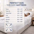 thumbnail image 7 of 100% Cotton Quilted Breathable Mattress Pad with 18" Deep Pocket – Soft, Cooling, Hypoallergenic Mattress Cover, 7 of 7