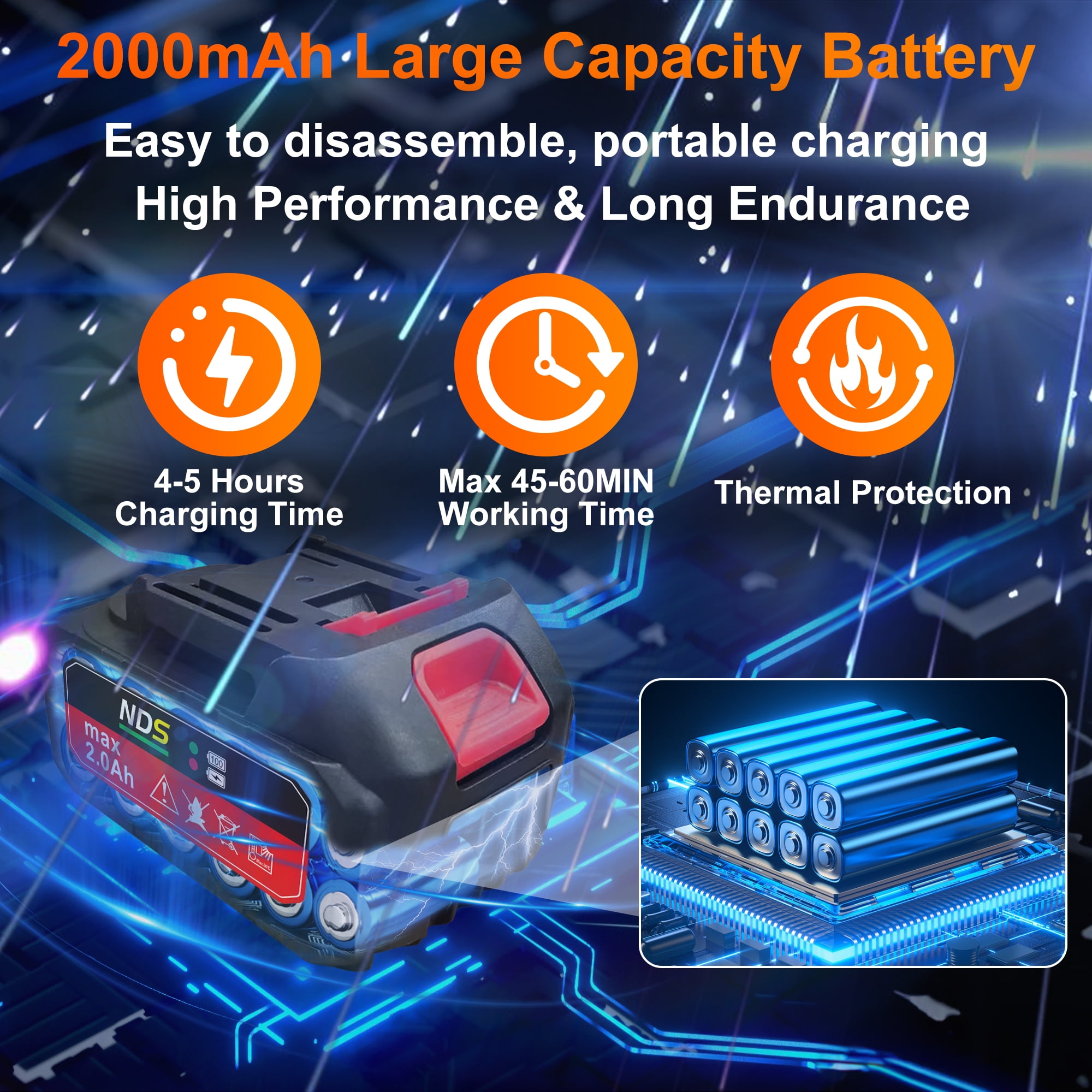 Cordless Pressure Washer, 970PSI portable pressure washer, High Power Handheld Washer with 6-in-1 Adjustable Nozzle, 24V 2000 mAh Battery for Car, Floor, Garden