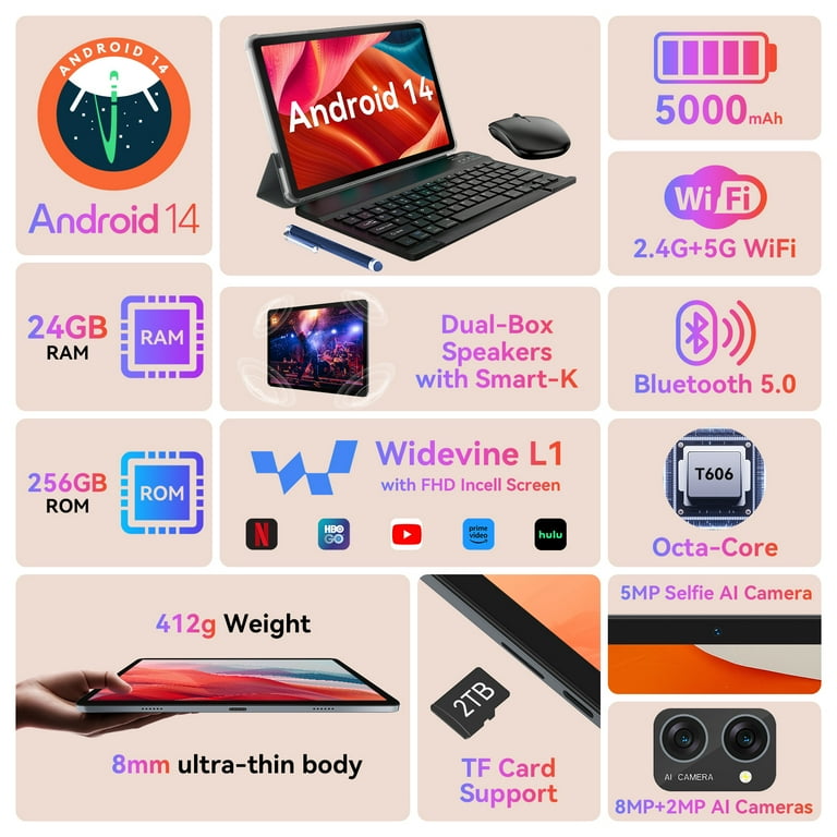 BESTTAB A20 タブレット Wi-Fiモデル 10.1インチ BESTTAB A20 レビュー - キーボードなど付属品たっぷりの格安