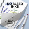 thumbnail image 5 of Sharpie S-Note Creative Markers, Highlighters, Assorted Colors, Chisel Tip, 24 Count, 5 of 10
