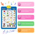 thumbnail image 7 of GKcity Toddler Toys Electronic Interactive Alphabet Wall Chart, Talking ABC Learning Poster Educational Toy, 7 of 7