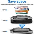 thumbnail image 3 of 5Pcs Compression Packing Cubes Lightweight Durable Travel Packing Cubes with Storage Bag Nylon Luggage Suitcase Organizer Bags for Travel, 3 of 8