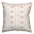 thumbnail image 2 of Creative Products Southwest Shapes Pink 20 x 20 Indoor / Outdoor Pillow, 2 of 3