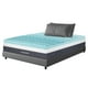 thumbnail image 1 of Colchoneta Topper Cubrecolchon Individual Memory Foam 5cm azul, 1 of 9
