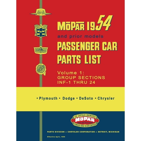 Detroit Iron OEM 1946 - 1954 Mopar Parts Catalog - Includes Collision Section