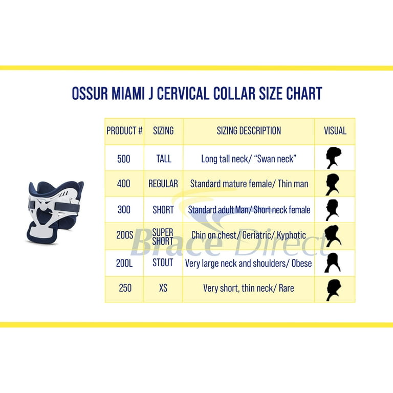 Free Shipping! Ossur Miami J Cervical Neck Collar - MJ-250 X-Small 