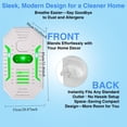 thumbnail image 5 of 2/4/6pcs of Plug-In Air Purifier with Negative Ions, a Portable Air Freshener Suitable for Home, Bedroom, Kitchen, Office, Garage, And Effective Against Pet Odors And Dust, Operating Quietly, 5 of 12