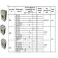 thumbnail image 3 of AKH0.66120 50II Current Transformer(Primary current1600A,Current 5A) Ref: 5542, 3 of 4