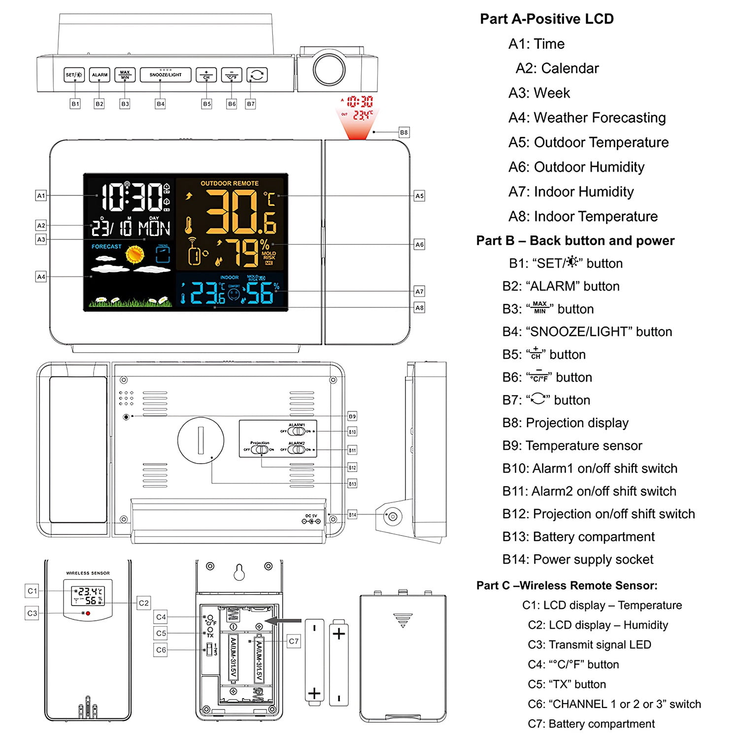Moclever Multi-functional Projection Alarm Clock Atomic Projection Alarm Clock Electronic Digital Clock Radio Control Clock