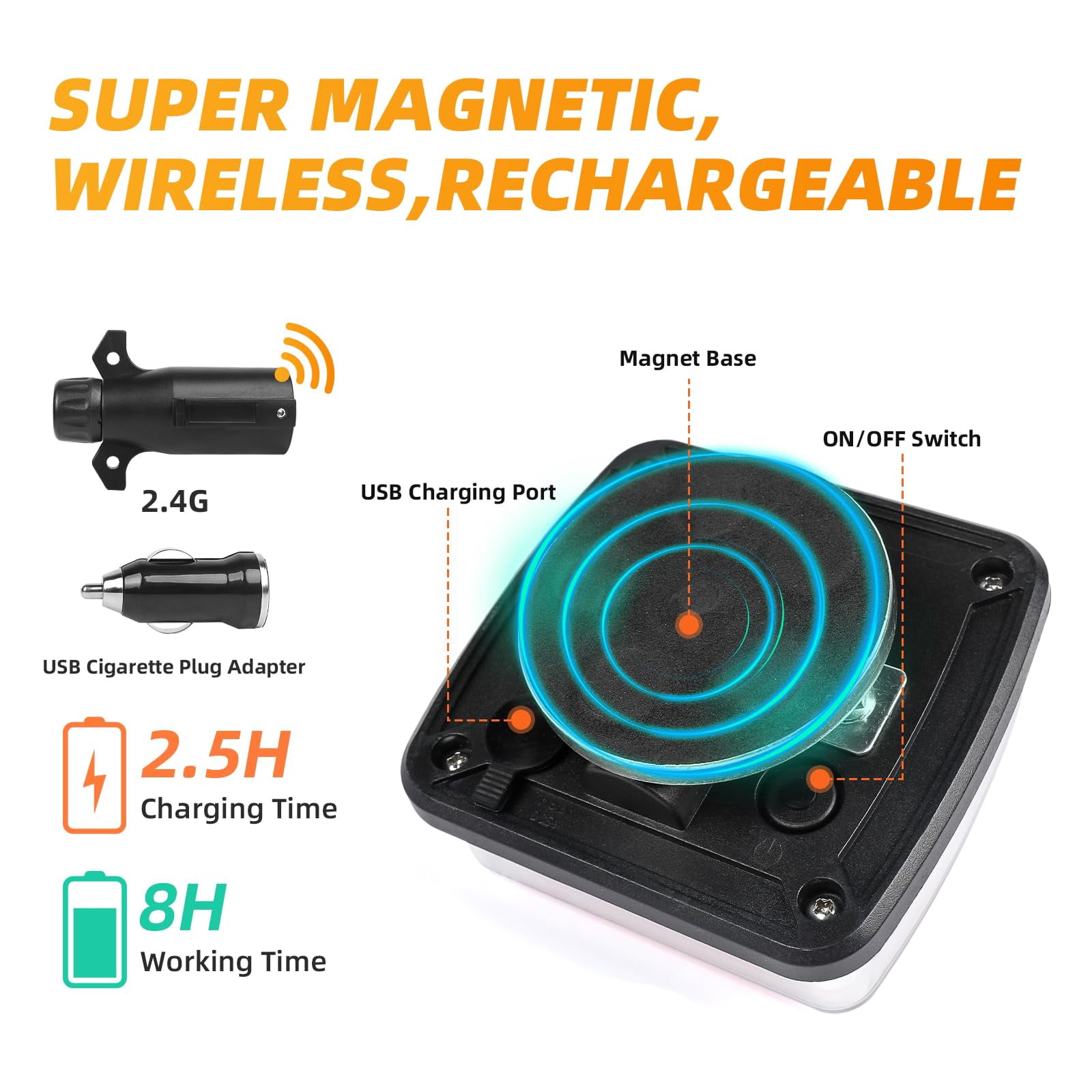 SLUMLOVE Portable Wireless Trailer Lights Magnetic -Rechargeable LED Light Kit , IP67 Waterproof for Trucks/Boats/RVs, Trailer Accessories