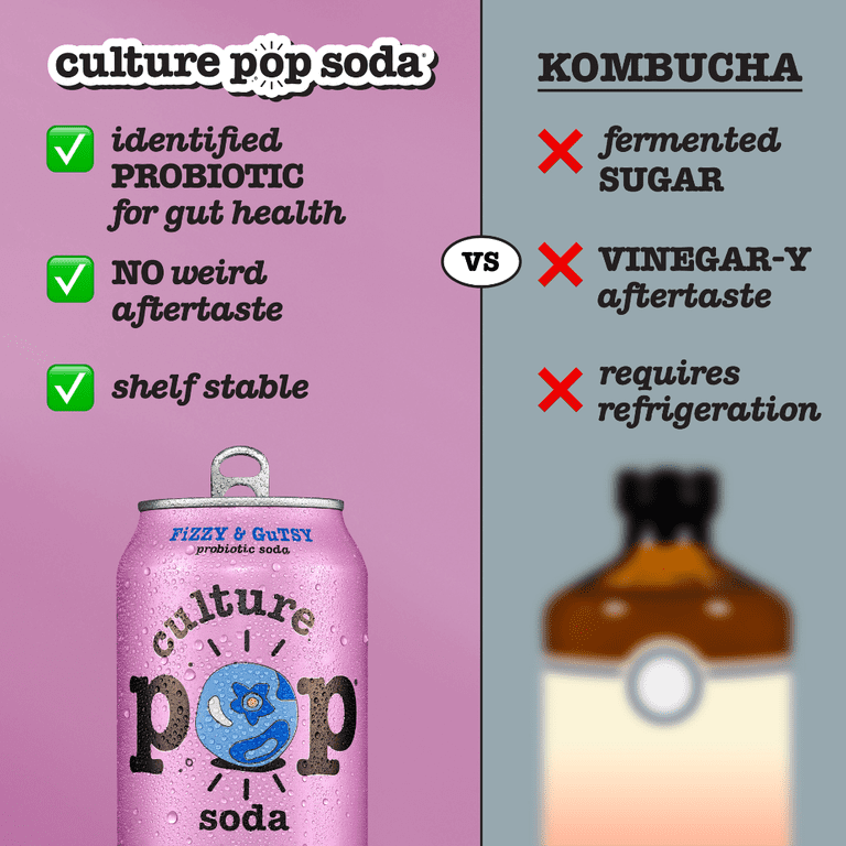 Culture Pop Healthy Gut Fruity Soda - Wild Berries Probiotic