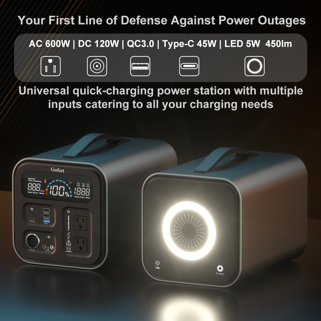 GOFORT Portable Power Station; 550Wh Solar Generator With 600W (Peak 1200W) 110V AC Outlets; 120W 12V DC; QC3.0&TypeC; SOS Flashlight; Backup Power Lithium Battery Pack
