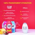 thumbnail image 5 of Clear Theory® Water Flavoring Drops, Water Enhancer Liquid Flavored Water Drink Mix, Hydration for Kids, Vegan, Gluten Free, Low Calorie, 6 Pack (Fruit Punch, Blue Raspberry & Watermelon), 5 of 6