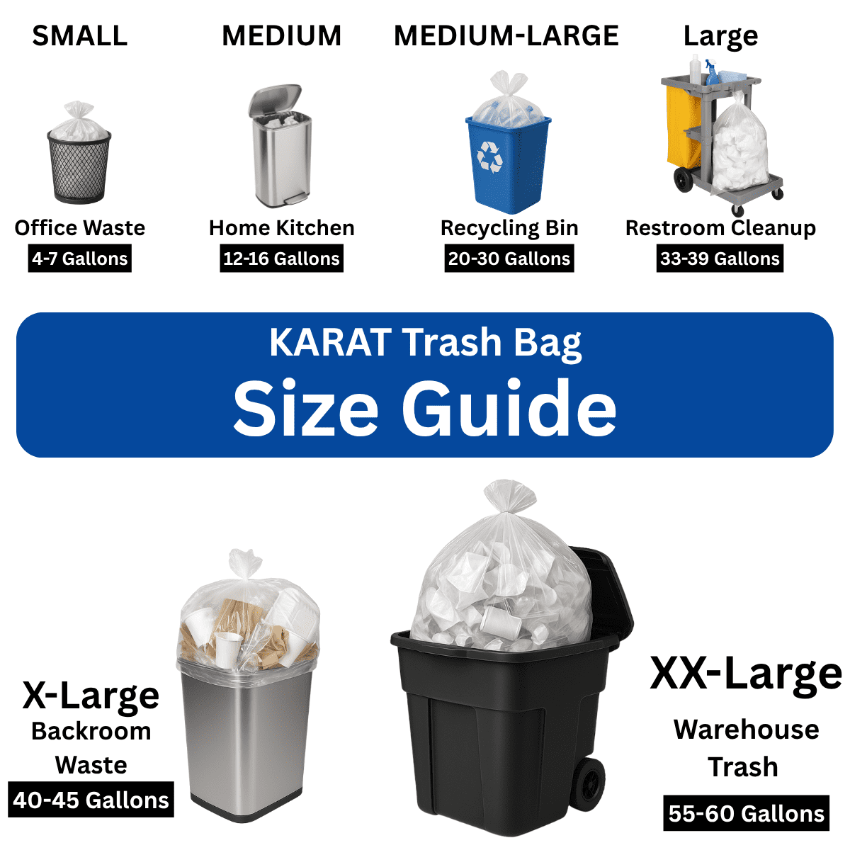 Karat 55-60 Gallon Black Heavy Duty Trash Bags, 1.2 Mil Garbage Can Liners, 38" x 58", 100 Count