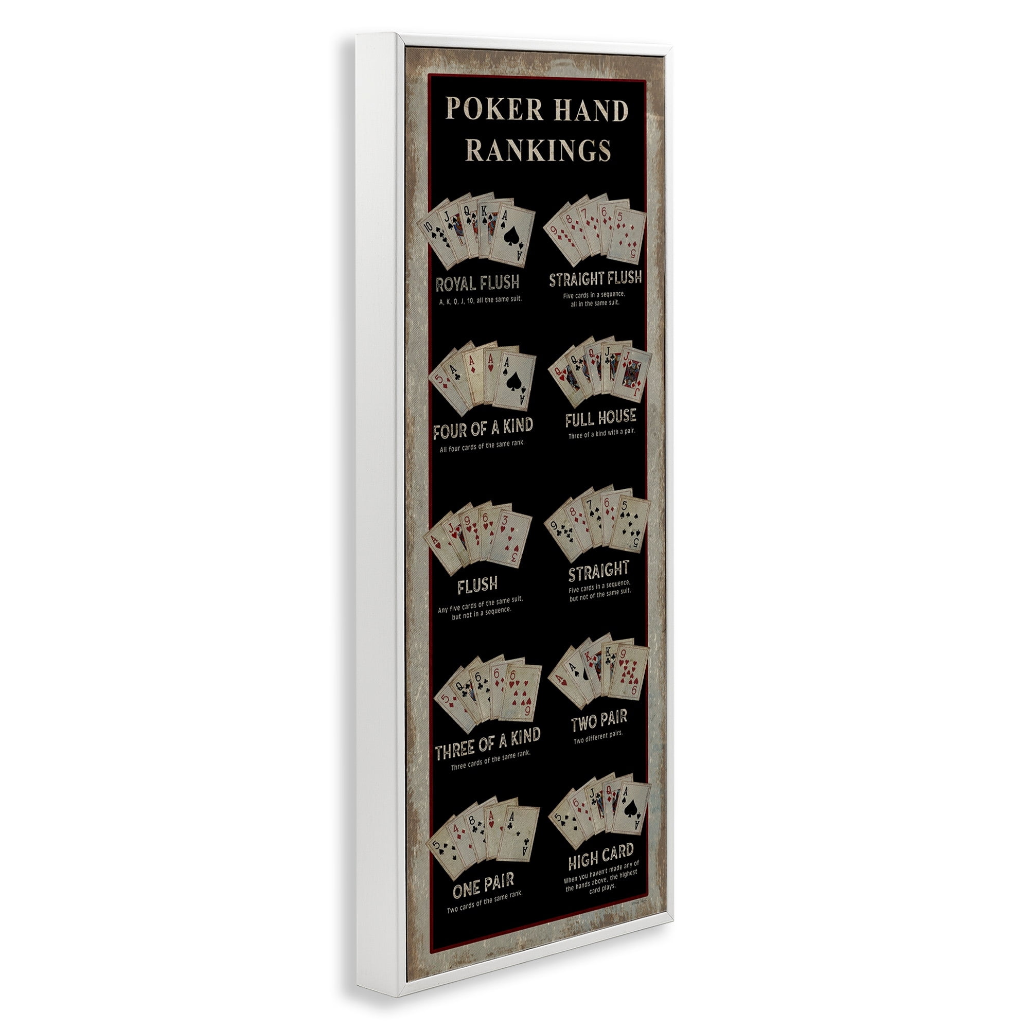 Stupell Industries Poker Hand Rankings Card Casino Visual Game Chart, 13 x 30, Design by Cindy Jacobs