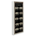 thumbnail image 4 of Stupell Industries Poker Hand Rankings Card Casino Visual Game Chart, 13 x 30, Design by Cindy Jacobs, 4 of 5